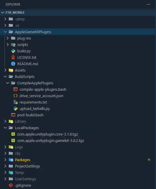 unity project root filesystem