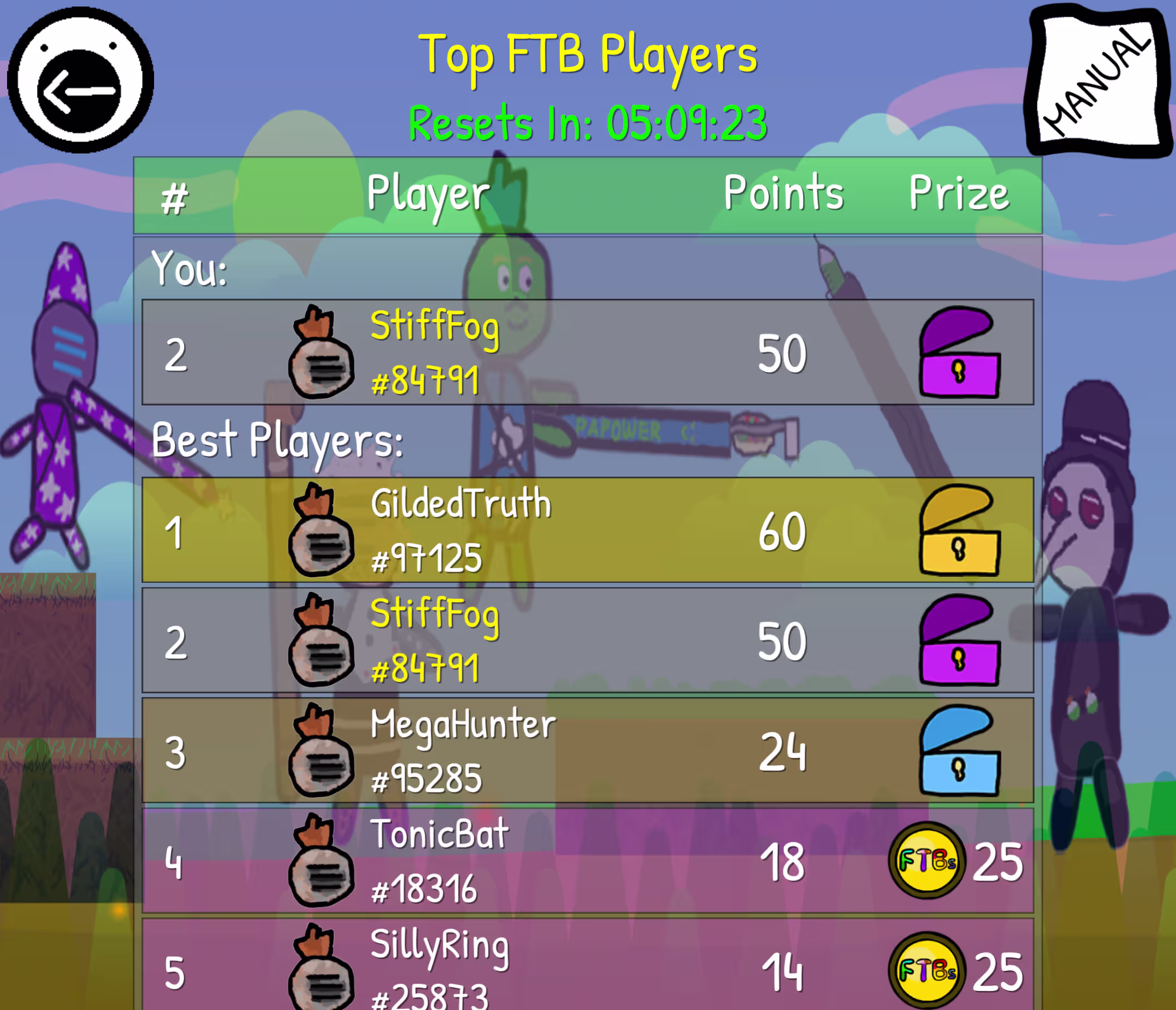 More Leaderboard Rewards